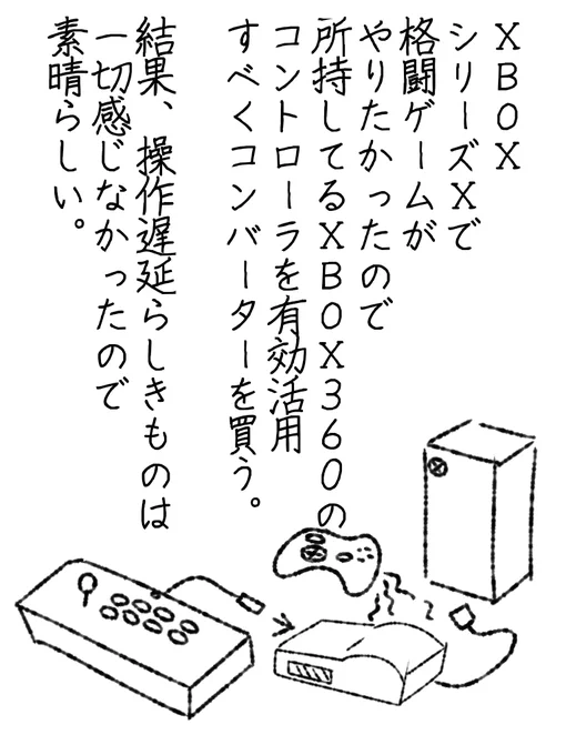 そこのアナタ。

その遅延、本当に機器のせいですか? #帝国日和 連続更新21日目 