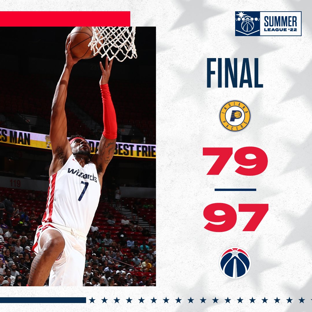 Washington Wizards on Twitter: "good start to the 𝗪eekend 🙌 https://t ...