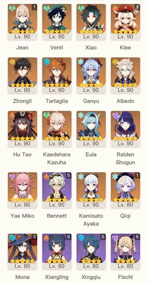 Goodtungay107's tweet photo. [WTS] [ASIA] AR59 Venti, Klee, Tartaglia, Zhongli, Albedo, Ganyu, Xiao, Hu Tao, Eula, Kazuha, Ayaka, Raiden Shogun, Yae Miko, Jean, Qiqi, Mona. DM for more info https://t.co/WEsl3QVDpB