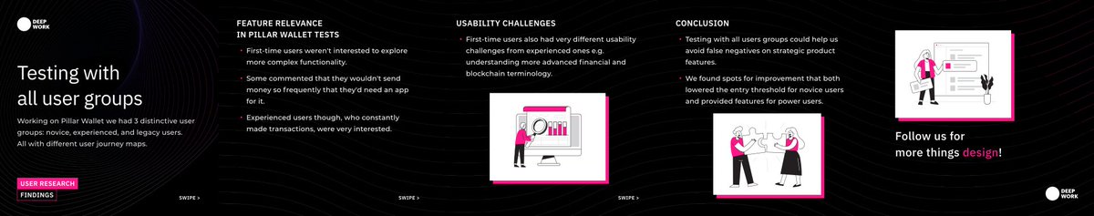 deepwork_studio's tweet photo. Who are your core user groups? User testing with all user groups ensures for the highest level user experience! Want help ensuring the highest quality user testing? Reach out at https://t.co/iDqjXpV9BM
#UX #WebDesign #ProductDesign #UserJourney #DeepWorkStudio https://t.co/Wvfxyd2l9Z