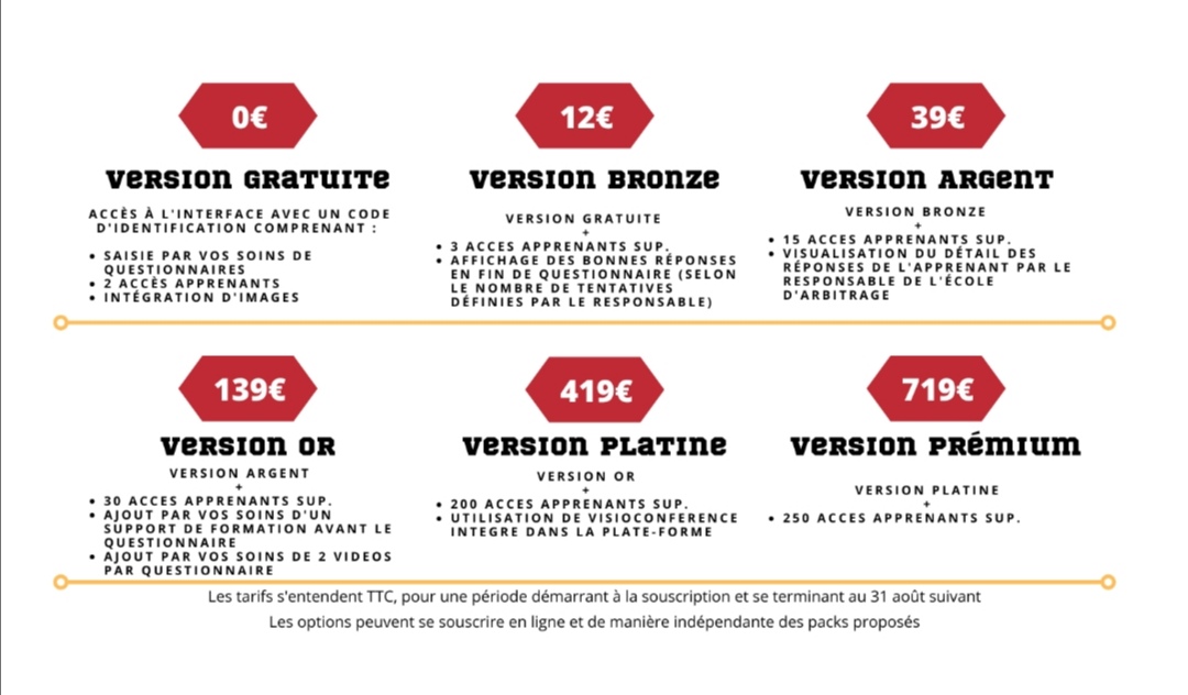 En période estivale, le repos est de mise pour tous joueurs, managers et arbitres. Préparez dans vos clubs, comités, ligues leur rentrée en ouvrant un compte gratuit Form'Arbitre et allez plus loin selon votre budget et vos besoins. Démonstration par visio possible tout l'été