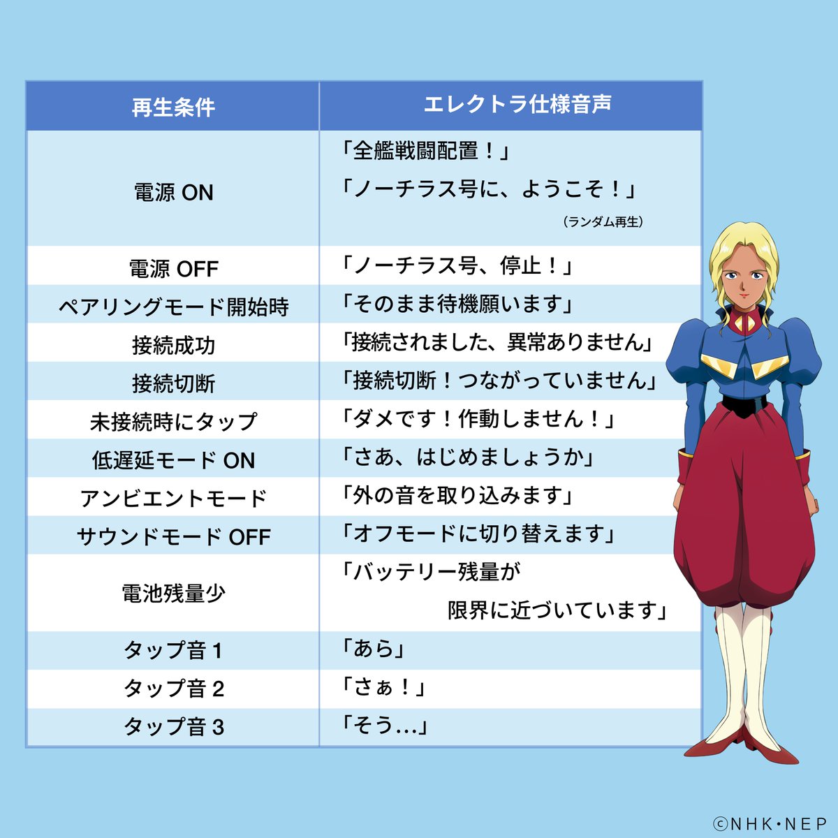 ナディア × Zeeny Artist コラボレーションイヤフォン予約受付中
