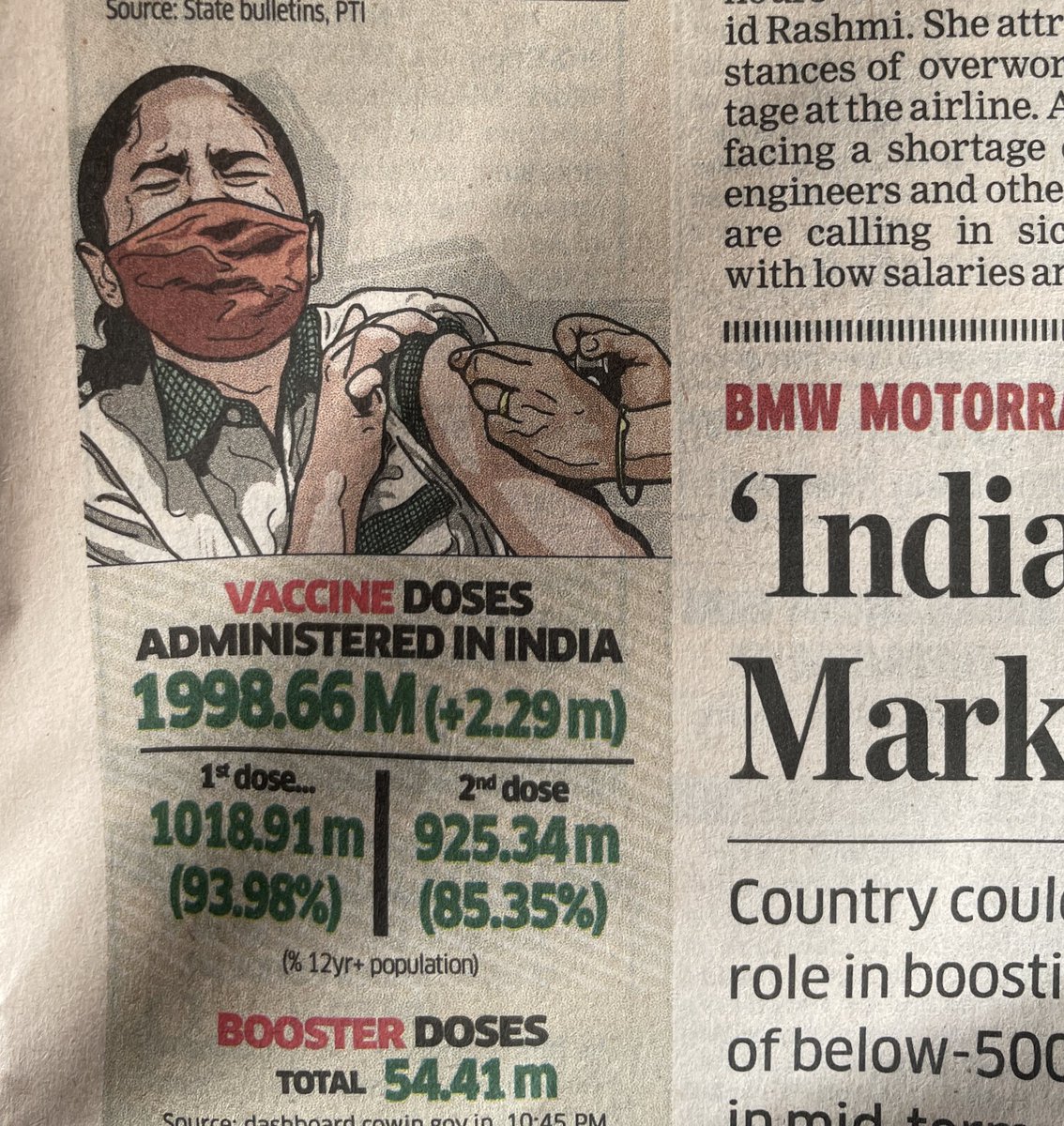 Shanoo Bhatia tweet media