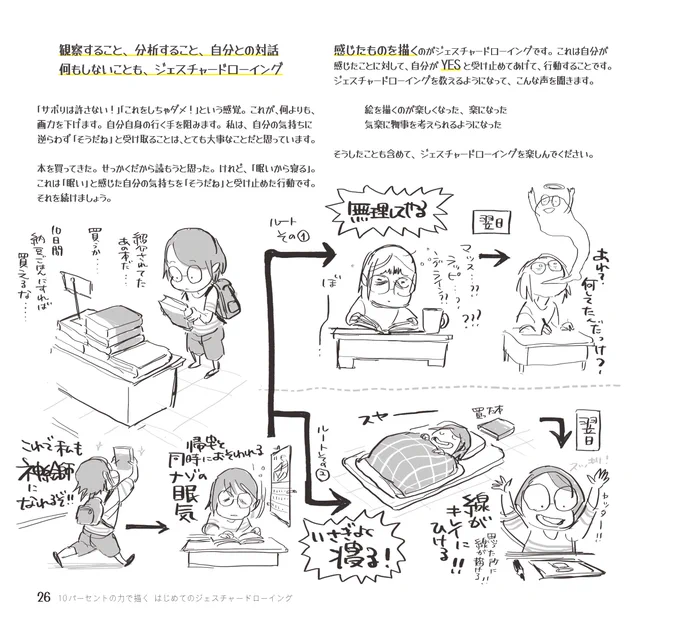 「10パーセントの力で描く」はじめてのジェスチャードローイング19発売前ですが、書籍文面全ページUPオッケーを頂いてアップをしています。どうぞ楽しんでいってくださーい。▼Amazonご予約はコチラからはじドロ#砂糖ふくろう 