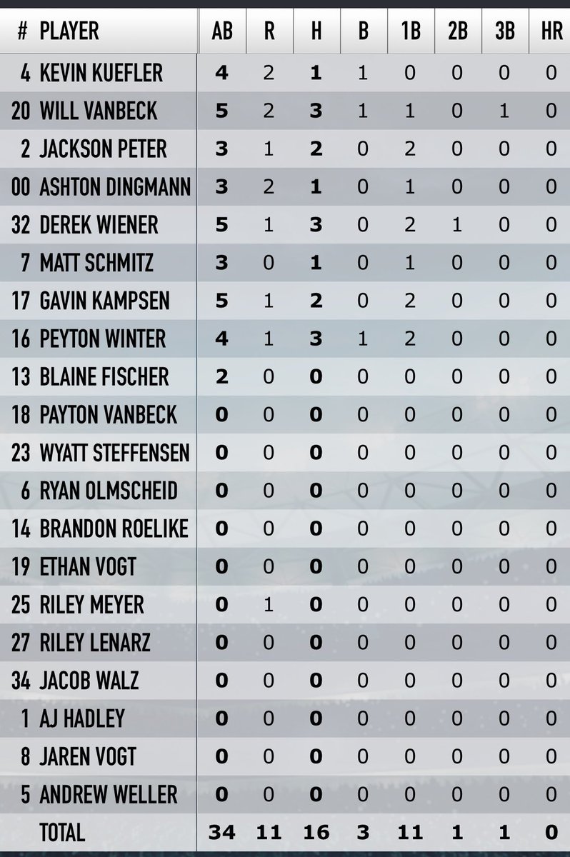 ElrosaSaints tweet media