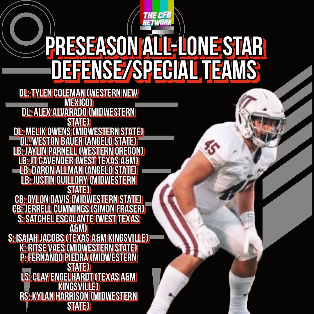 Here are the picks for the CFBNETWORK Preseason All-Lone Star Conference team