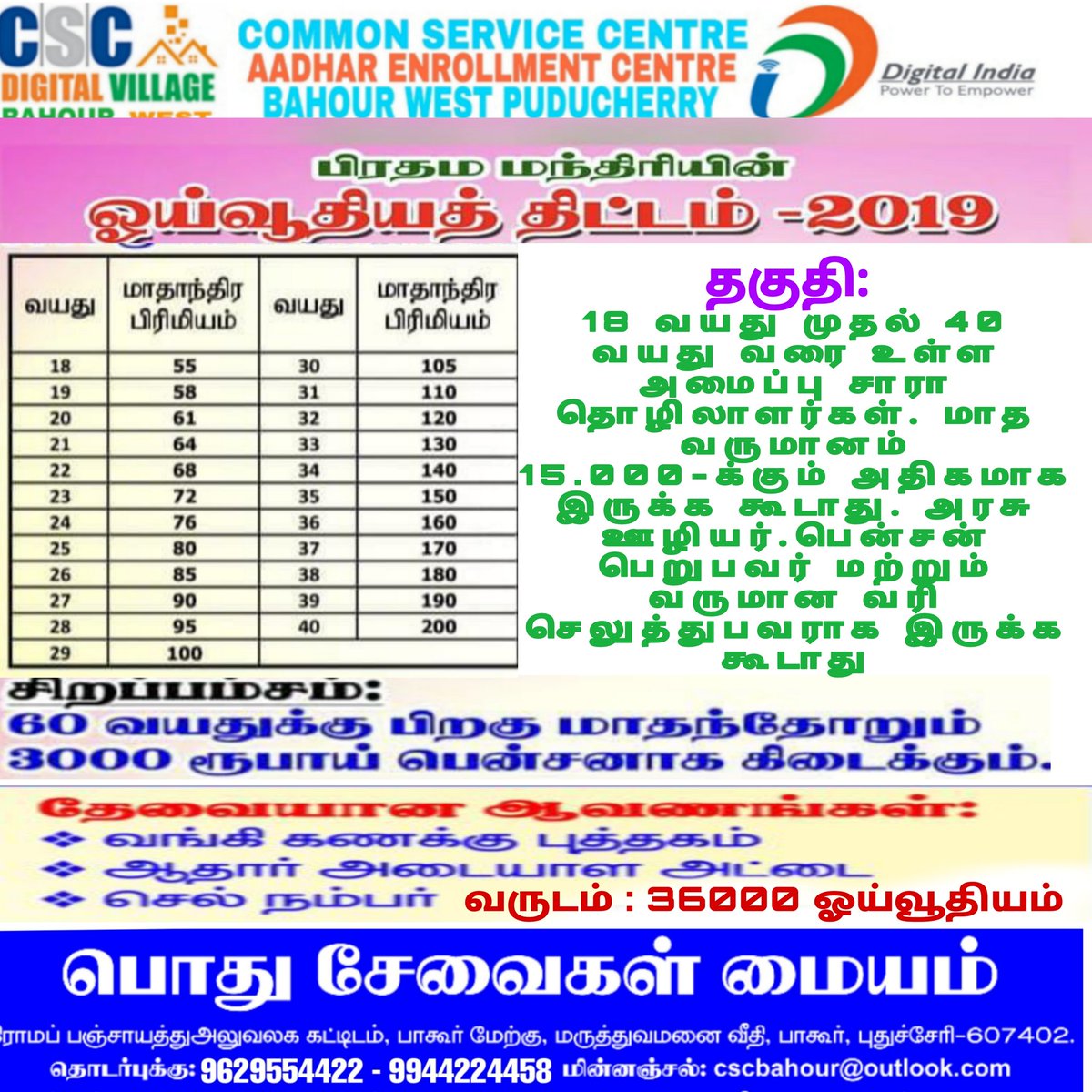Balamurugan P (@bala2352) on Twitter photo 