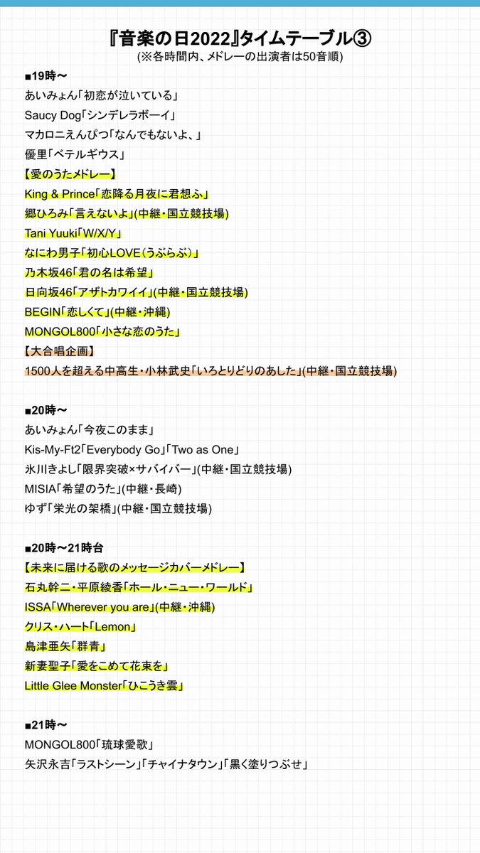 音楽 の 日 タイム スケジュール