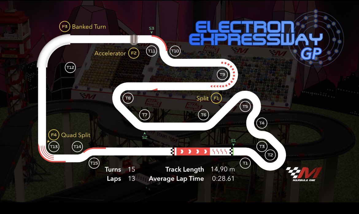 DASH_jmr's tweet photo. #CRUSH wanted me to let you know that #ElectronExpressway could very well be their favourite track of #M1S3 https://t.co/hs13vBGgZd