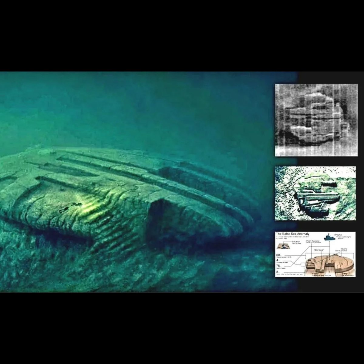 JChurchRadio's tweet photo. Thoughts on this!!
The Baltic Sea Anomaly refers to interpretations of an indistinct sonar image taken in June 2011 by Peter Lindberg, Dennis Asberg and their group named βOcean X.β
#f2b #media #ufo #breakingufo
#disclosure #conspiracy #radio
https://t.co/RmuXuEYUb0 https://t.co/TlzxH3VZ3q