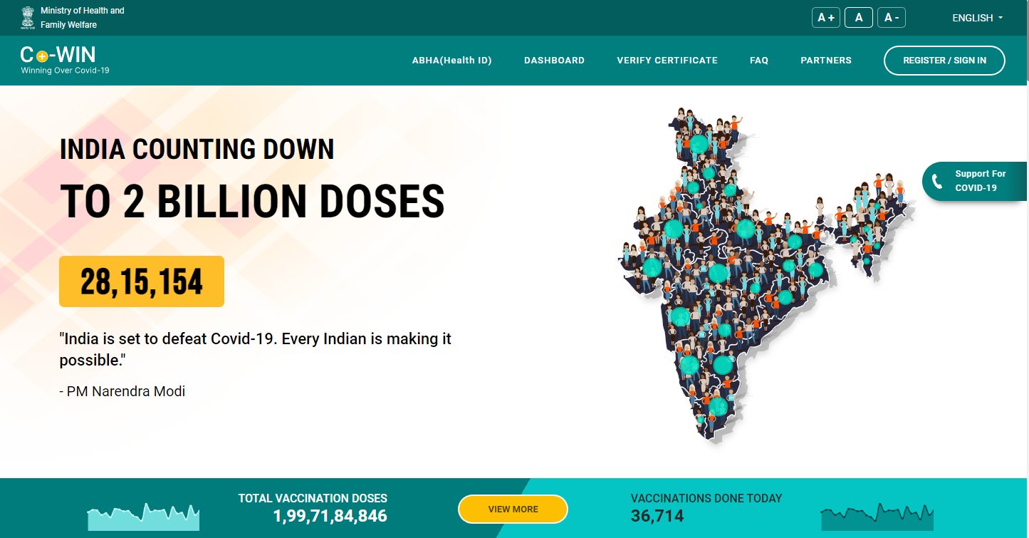COVID Update: India Records Over 20,000 New Cases For Third Consecutive Day, 56 Deaths In 24 Hours