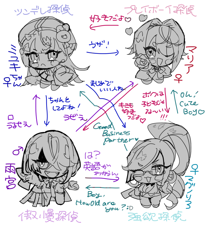 CoC自陣探偵ズ 