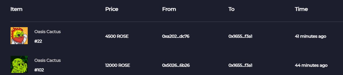 We keep moving forward against the market
What are you waiting for, by some cactus 😉
They're very cheap now 🌵🌵
gallery.metamirror.space/collection/?na…
#cactus #Mirage