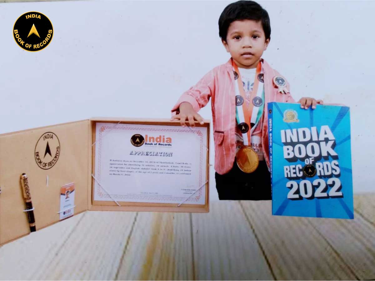 India Book of Records on Twitter: India Book of Records on Twitter: