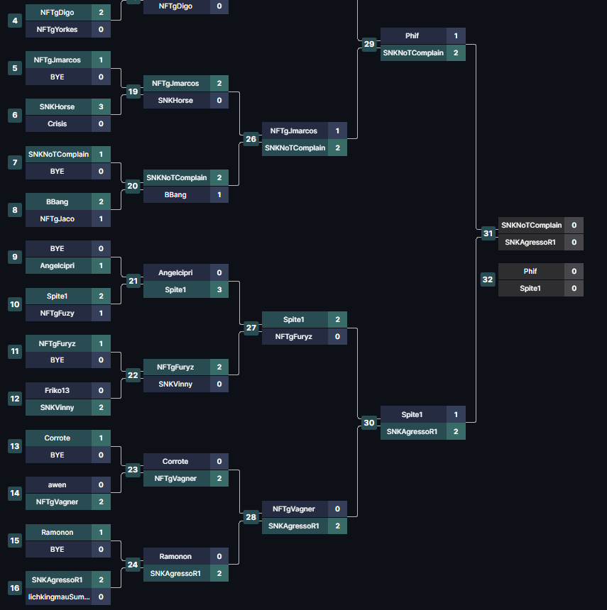 goldzuu's tweet photo. Dobradinha da @SNACKCLUBgg na Final do Daily Camp de Axie! #GoSNK https://t.co/0H3x2rnwfz