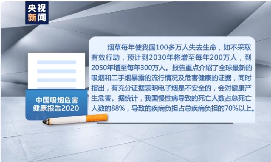 烟草每年使我国 100 多万人失去生命，如不采取有效行动，预计到 2030 年将增至每年 200 万人，到 2050 年增至每年 300 万人。