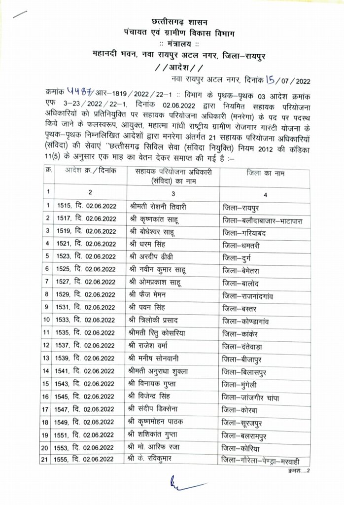 <a href="/bhupeshbaghel/">Bhupesh Baghel</a> <a href="/umeshpatelcgpyc/">Umesh Nandkumar Patel</a> आदरणीय मुख्यमंत्री जी आप सबकी सुनते है आपने  मनरेगा सहायक परियोजना अधिकारियों को पुनः नियुक्ति देकर उनका कल्याण किया ठीक उसी प्रकार हम नियमित सहा.प्रधायपक भर्ती से प्रभावित अतिथि व्याख्याताओ को भी पुनर्नियुक्ति देकर हमारा भी कल्याण कर दीजिए आदरणीय।