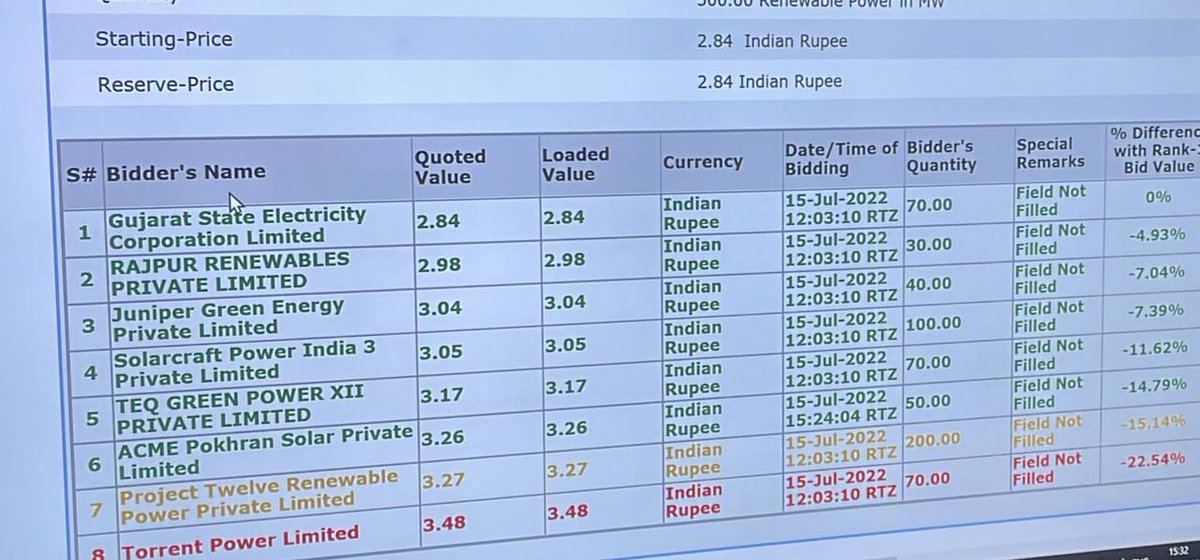 Mudit Jain tweet media