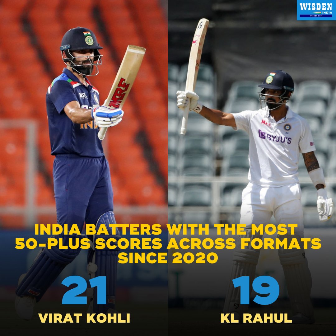 Wisden_Asia's tweet photo. An "out of form" Virat Kohli is the only India batter to score more than 20 fifty-plus scores since the start of 2020 across formats. https://t.co/lTggP1Isdo