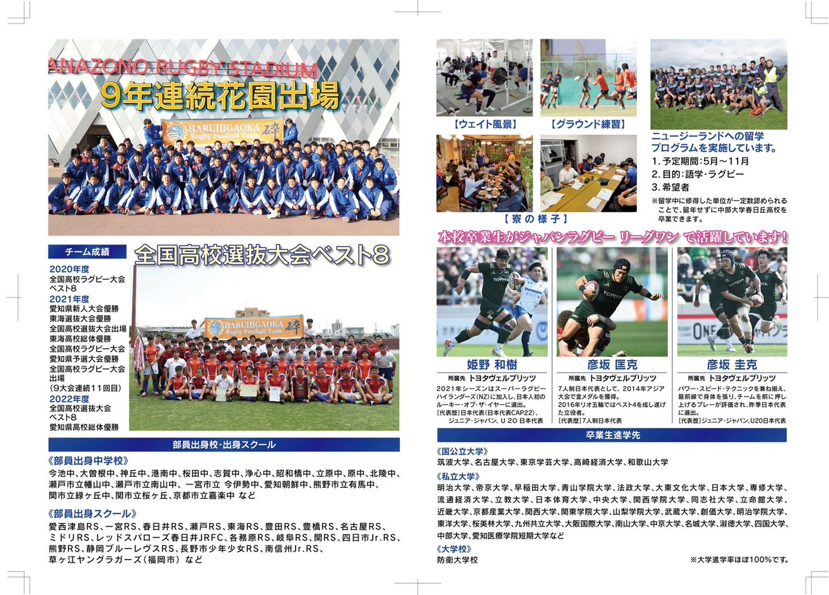 2022年度チームパンフレット #中部大学春日丘高校ラグビー部
