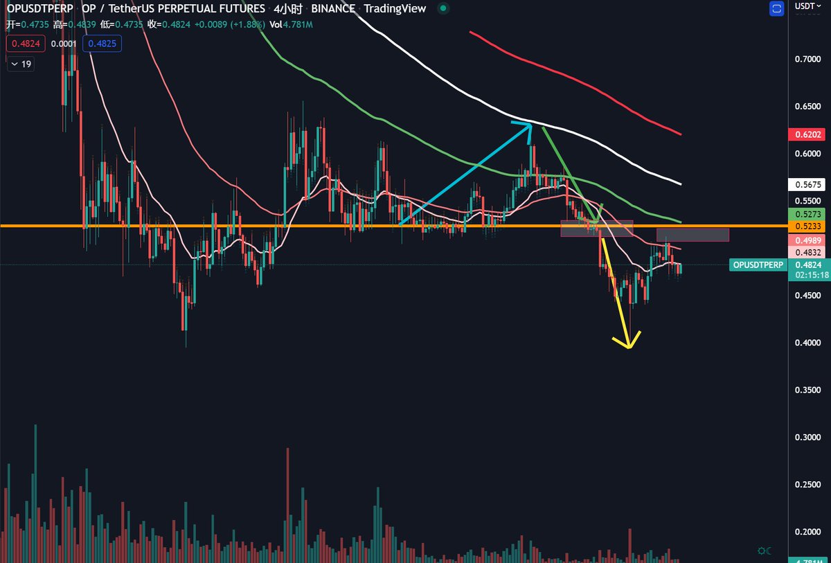 Juno tweet media