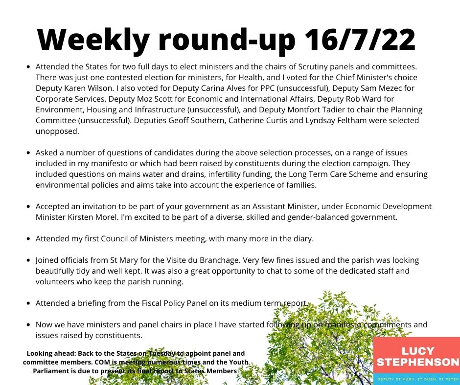Here's a summary of what I've been up to this week...