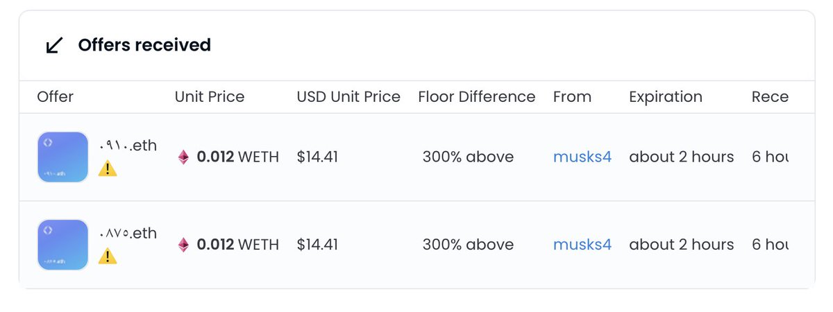 DeFiMerchant's tweet image. So it begins