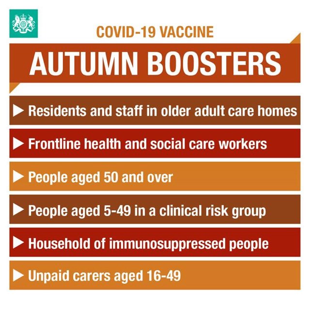 I have accepted the JCVI's advice on an autumn Covid booster programme &amp; announced an expanded flu vaccine rollout to reduce the number of people getting seriously ill. Please come forward for your Covid or flu vaccine as soon as you are invited.