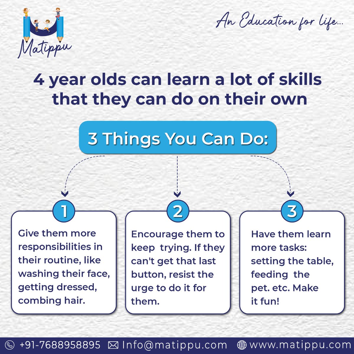 Matippu_'s tweet photo. The most valuable gift you can give to your child is to make them more independent.
𝐁𝐮𝐭 𝐡𝐨𝐰 𝐝𝐨 𝐲𝐨𝐮 𝐭𝐞𝐚𝐜𝐡 𝐢𝐧𝐝𝐞𝐩𝐞𝐧𝐝𝐞𝐧𝐜𝐞?
Here are some tips
#eLearning #onlinelearning #betterfuture #education #edutwitter #matippu #publicspeaking #holisticeducation #kids https://t.co/QHEvj0lfbz