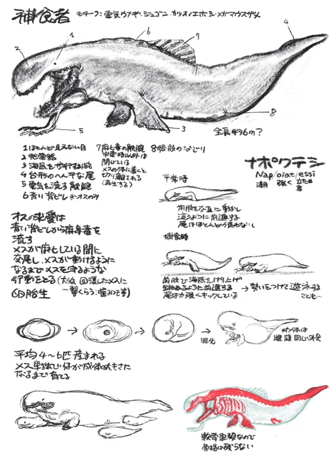 これの500年前ぐらいに生きてたものたち 