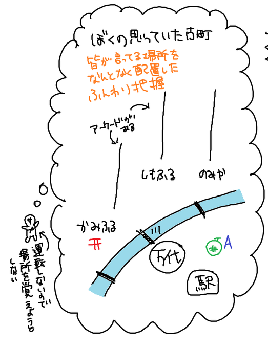 生粋の新潟市民ではないので、古町ってふんわりしかわかんなかったけど、日中にうろつくようになってから認識が進化しました。
古町についてまだまだ赤ちゃんレベルなので、リプにおススメのお店を書いていってください。 