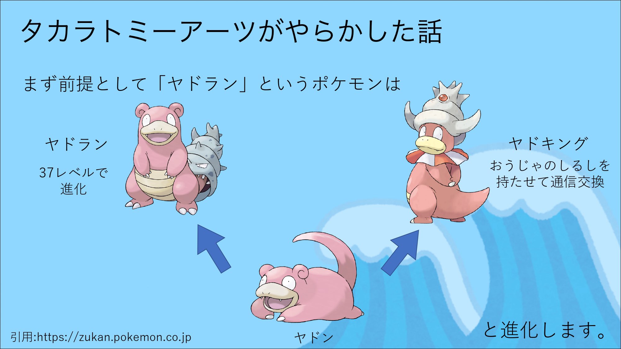 Takuya Rt Pokesenn ポケモン週末レポート ヤドランはヤドキングには進化しない ポケモンを遊ばれる方だと知ってる方も多いと思います ですが それをポケモンを扱うコンテンツがミスった例があります 少し昔の話ですが話題になればと