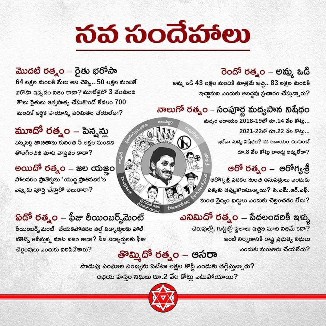 PspkRamesh5's tweet photo. @Sriniva61796314 https://t.co/sgf7etK3KK