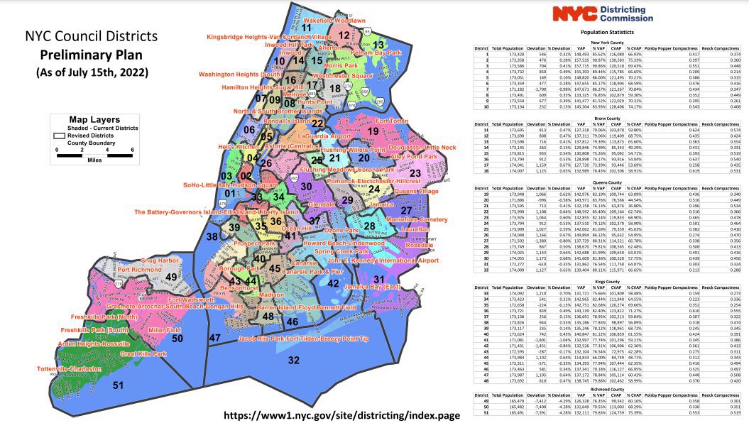 ASAAL08's tweet photo. Congratulations to the NYC Districting Commission for publishing the first set of maps today! We are very proud that our National President is one of the Commissioner where work will be done fairly and promptly as he knows no other way! @DistrictingNYC @NYCSpeakerAdams @NYCMayor https://t.co/pWnS719JPL