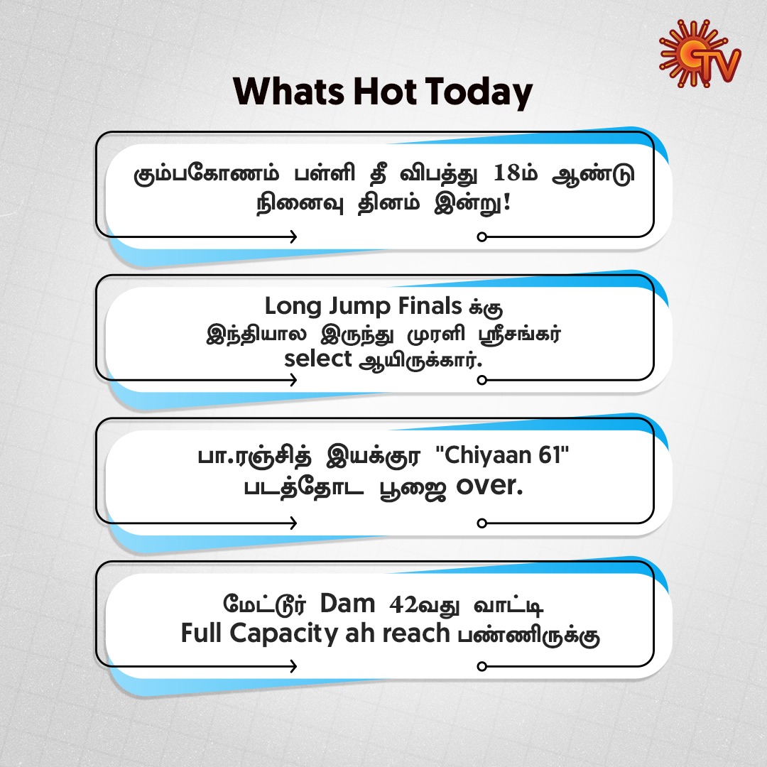 SunTV's tweet photo. #SunTalks https://t.co/61HhnOQDYP