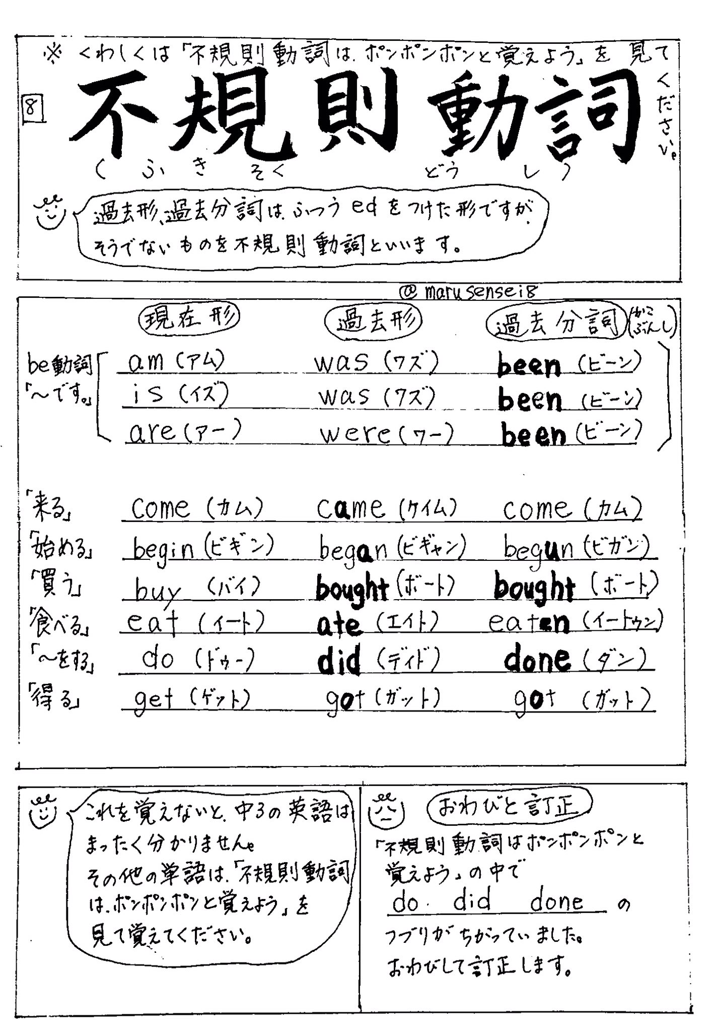 不規則動詞 Twitter Search Twitter