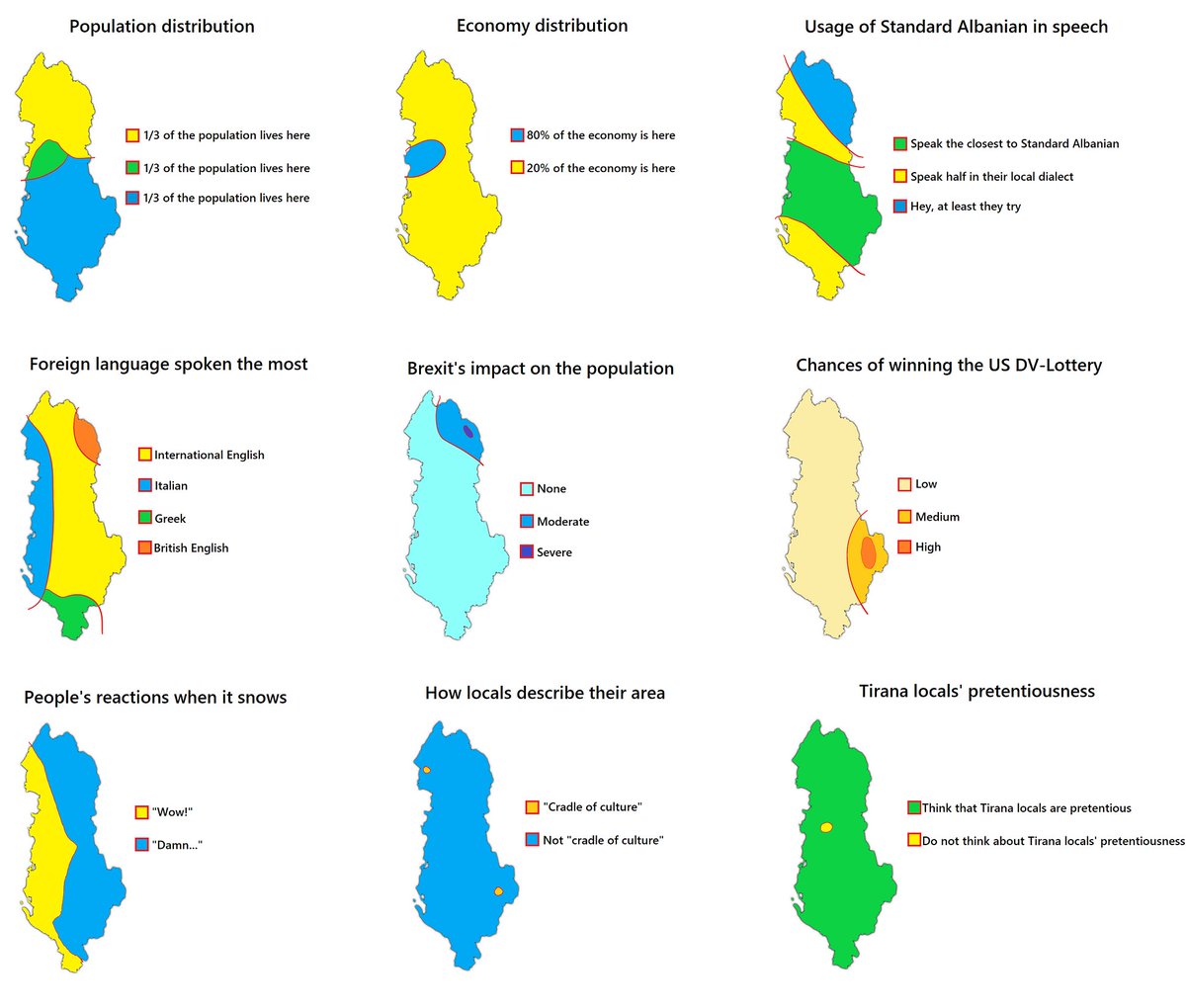 9 ways to divide Albania.