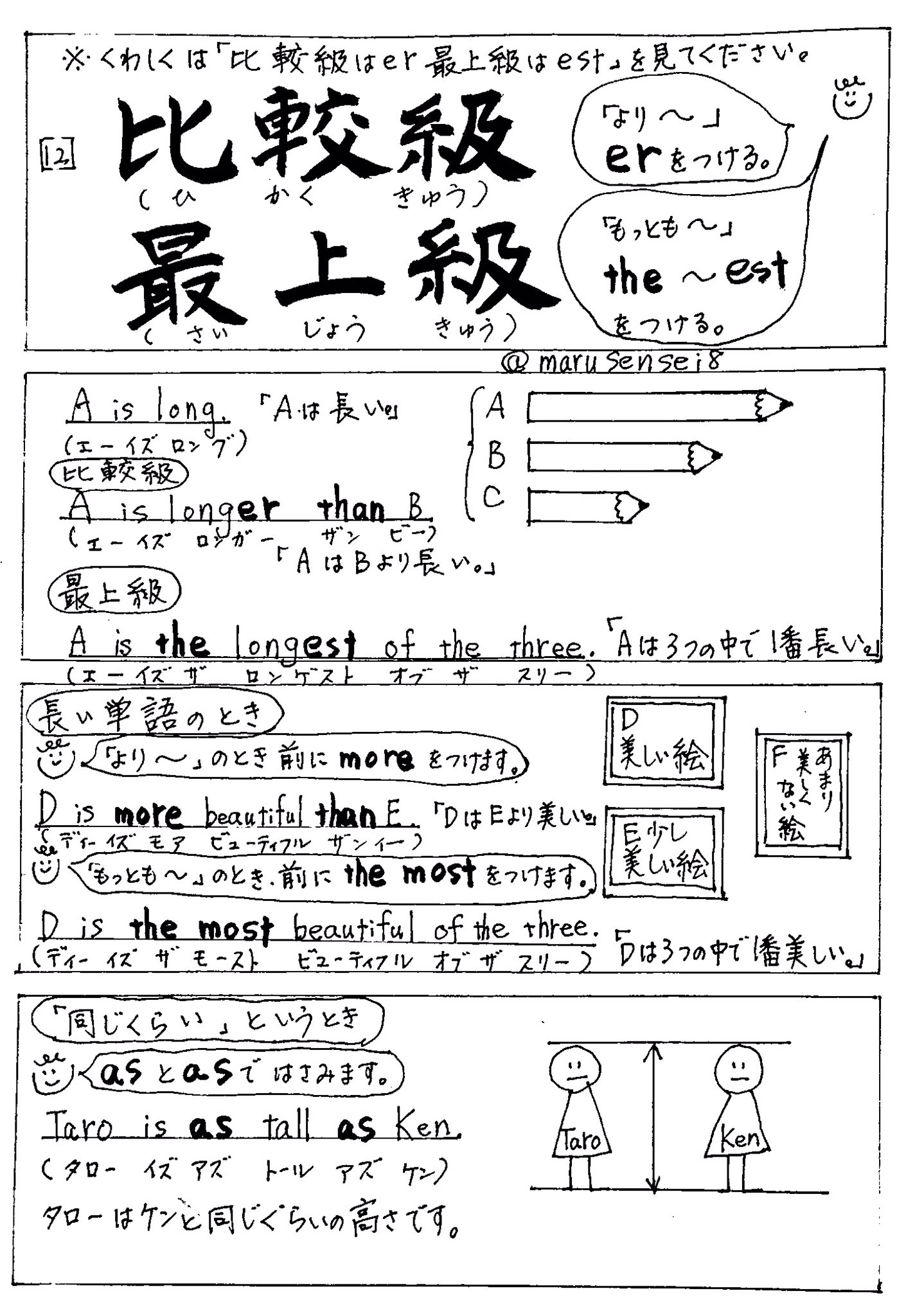 Tweets With Replies By まる先生 Marusensei8 Twitter