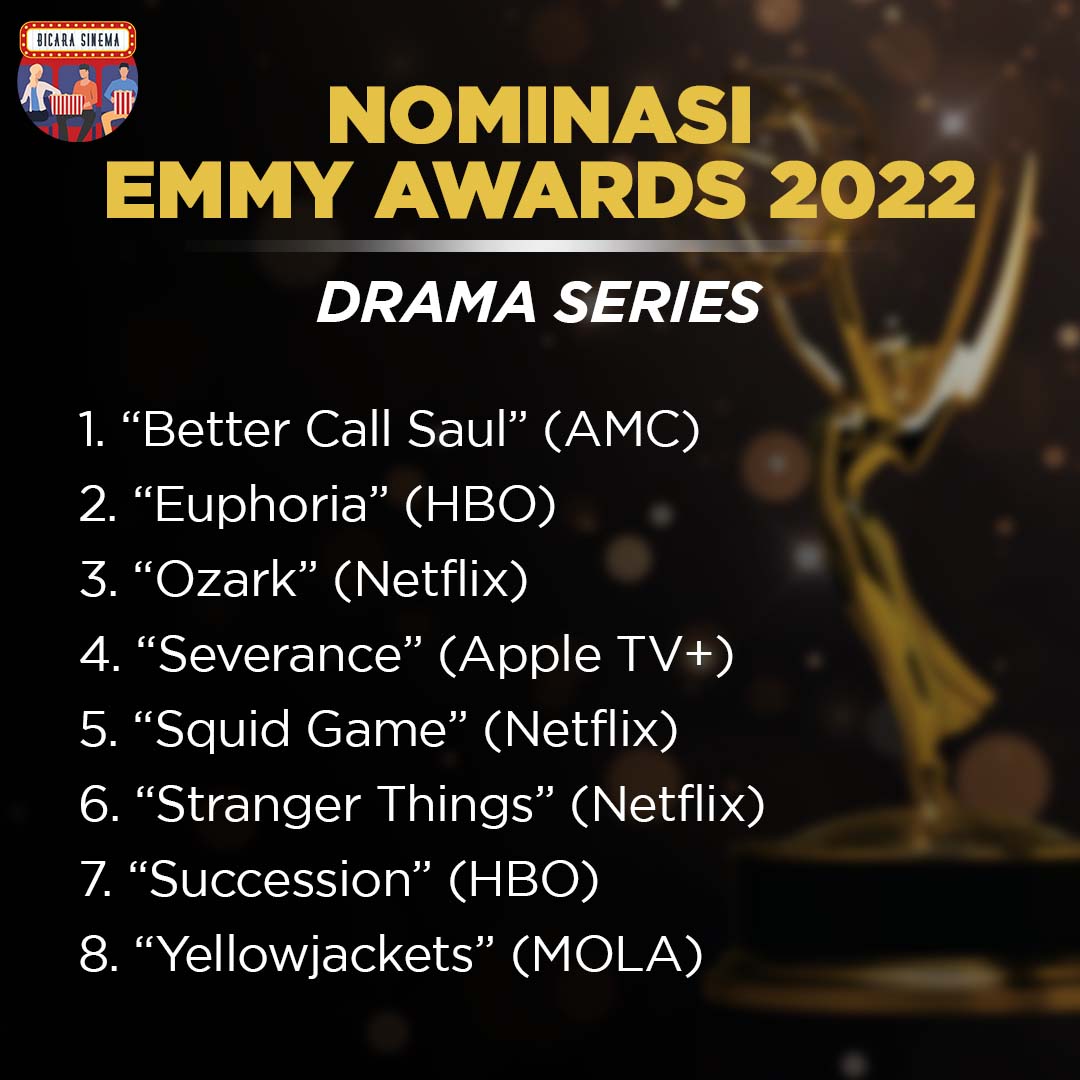 bicara_sinema's tweet photo. Nominasi penghargaan produksi televisi di bidang hiburan, Emmy Awards 2022, resmi diumumkan. Catatan menarik dari pengumuman tersebut antara lain serial Squid Game dan Yellowjackets yang masing-masing mendapat 14 dan 7 nominasi. https://t.co/Q6AlJ7AYgm