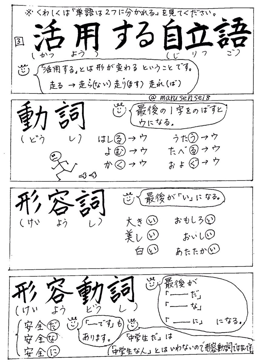 まる先生 Marusensei8 Twitter
