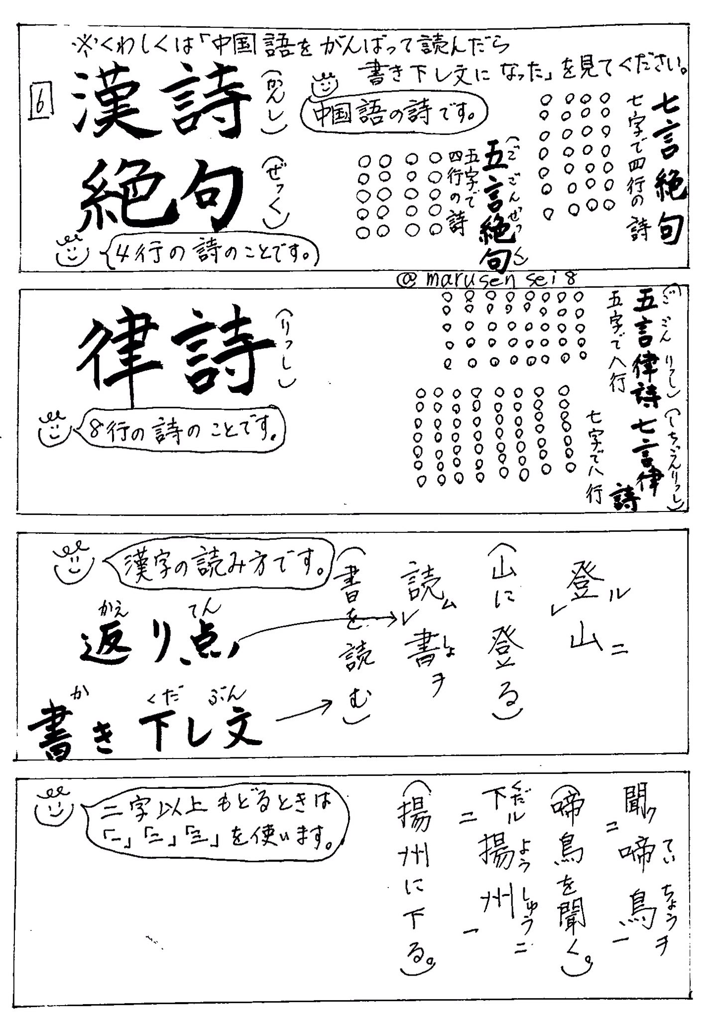 書き下し文 Twitter Search Twitter