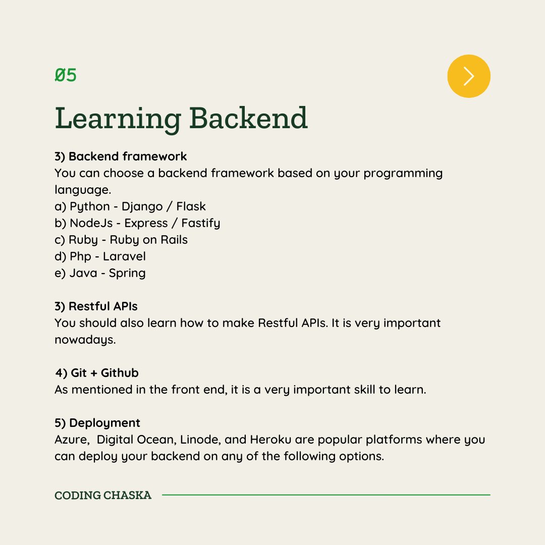 CodingChaska's tweet image. Learning Backend with #CodingChaska
- Server Programming Language
- Database
- Backend Framework
- Restful API
- Git + Github
- Deployment
#programming #programmers #programminglife #databases #Backend #github #restful #restfulapi #ruby #Python
Visit : codingchaska.com