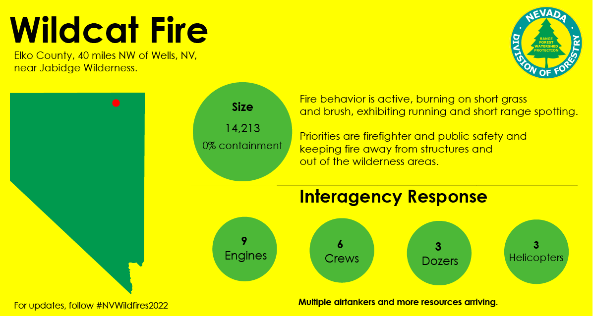 The Great Basin Type 3 Incident Management Team is on site at the #wildcatfire, in Elko Co. #Nevada. <a href="/HumboldtToiyabe/">Humboldt Toiyabe NF</a> <a href="/NevDCNR/">Nevada Dept. of Conservation & Natural Resources</a> <a href="/blmnv/">Bureau of Land Management- Nevada</a> #NVWildfires2022