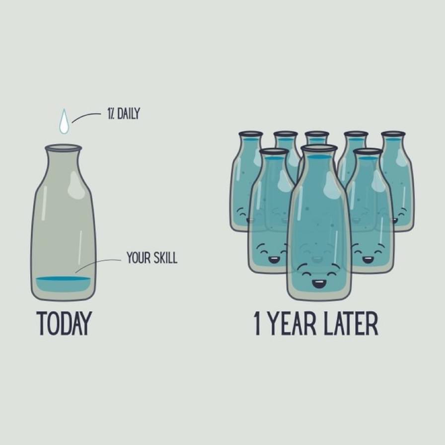 Small consistent efforts will yield results.

#skillsdevelopment #growthmindset #consistencyiskey