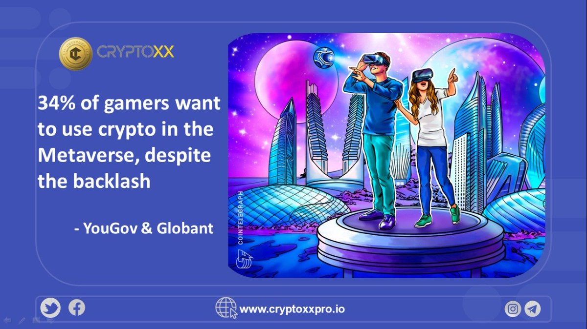 cryptoxxpro's tweet photo. 34% of gamers want to use crypto in the Metaverse, despite the backlash
#stayinvested #cryptoxxpro
Reference:
https://t.co/M3JD2fKU6Z https://t.co/gD4PEjeHlz