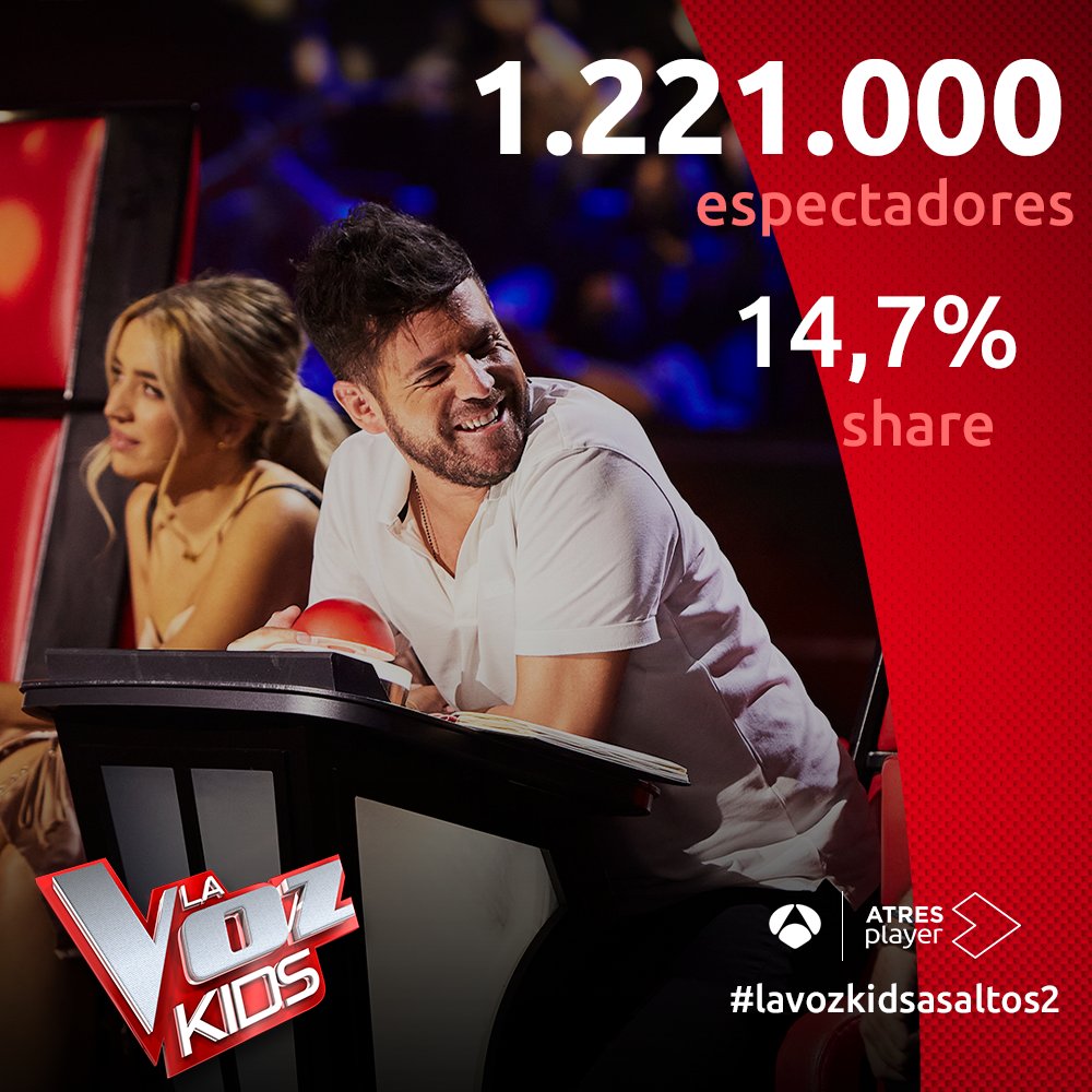 La Voz Kids tweet media