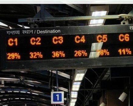 rbtj5's tweet photo. Delhi metro showing occupancy rate in each coach #simpleinnovation https://t.co/9aFMY1Ilm1