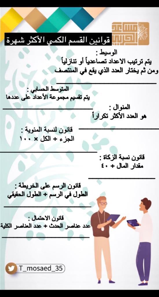 t_mosaed_35's tweet photo. 🛑القوانين الكمية كثيرة التكرار في الاختبار🛑

🔺حفظك لها يعني حلك لـ جميع أسئلة الجزء الكمي أو ٧٠٪ على أقل تقدير من الأسئلة. 

فضلها❤️
رتوتها🔁

#الرخصة_المهنية 
#حركة_النقل_الخارجي 
#الوظائف_التعليمية 
#الرخصة_المهنية_عام https://t.co/qXVFWmNvXJ