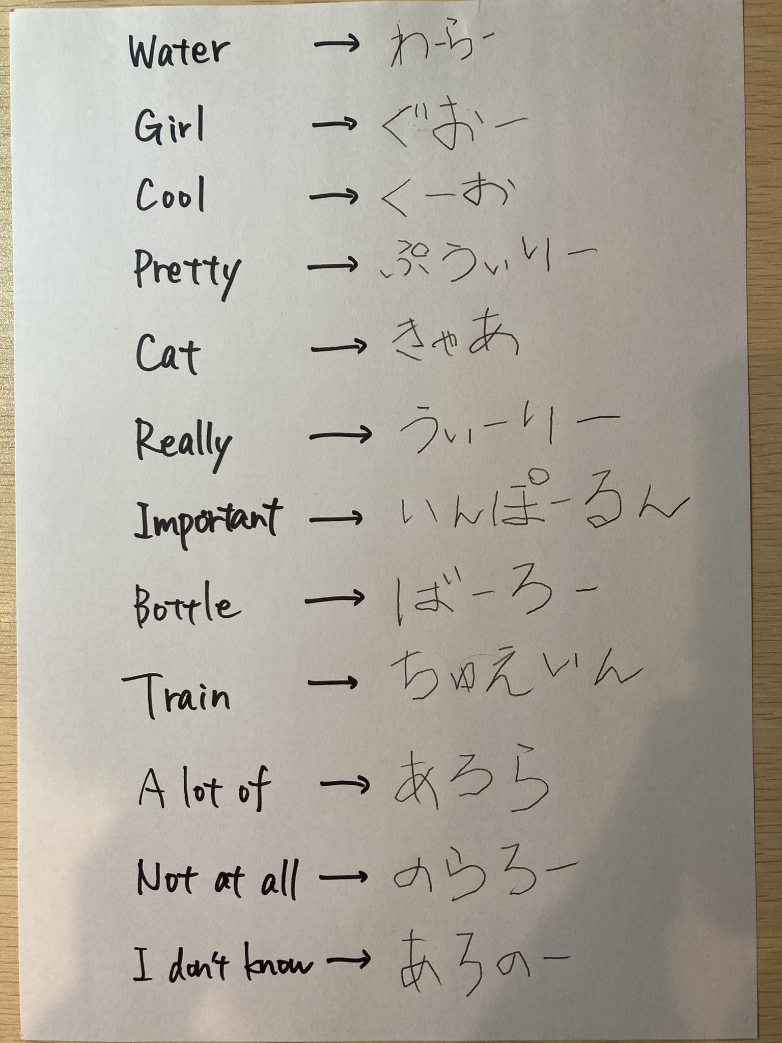 こあたん こあらの学校 初めて英語を聞いた小学生の耳がすごい この感覚を大切にしてほしいな T Co Cczthucavm Twitter