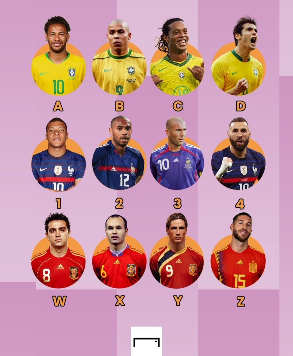 subojidah's tweet photo. Pick your 3 favourite💯
#football #WorldCup https://t.co/Od0CRAtjQH
